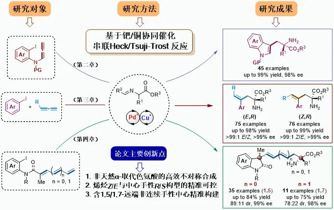 1746694382431812.png 图片 3.png